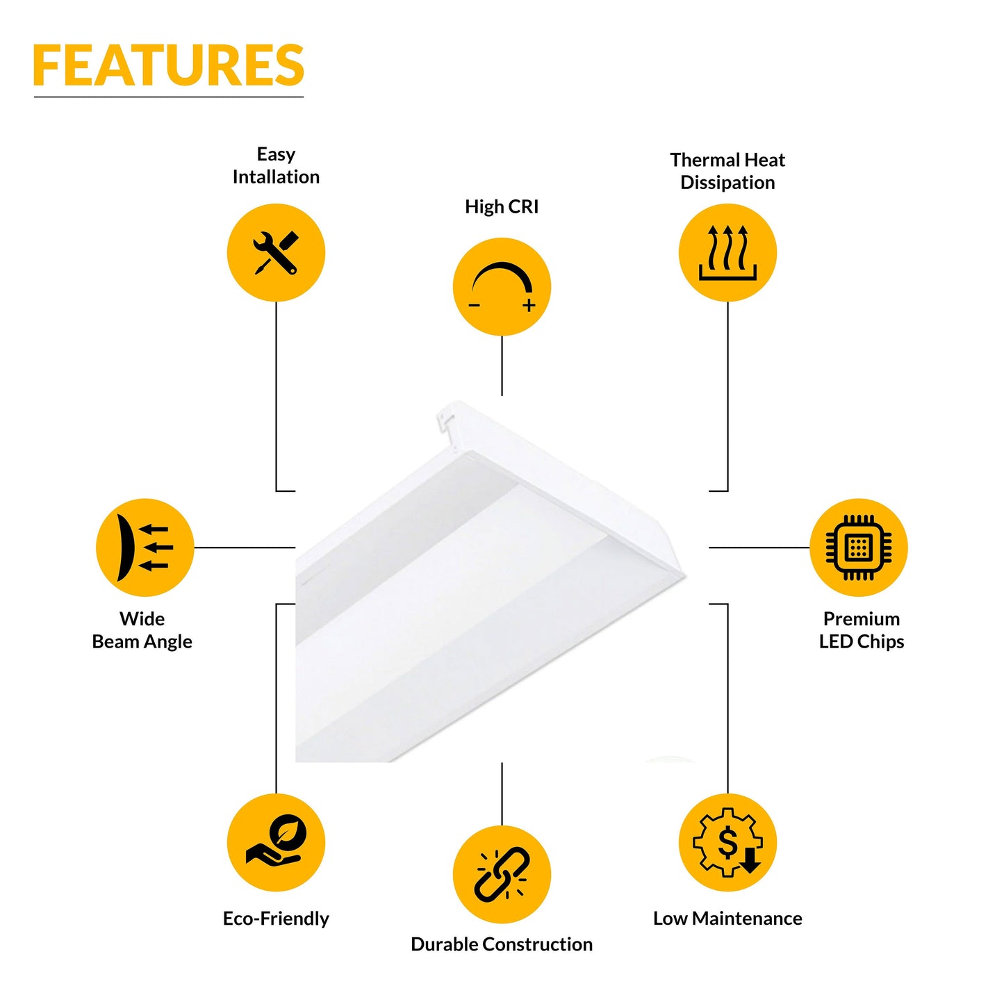 1x4 Center Basket Troffer 5200 Lumens, Selectable Wattage 25W-40W, Selectable CCT 3500K-5000K