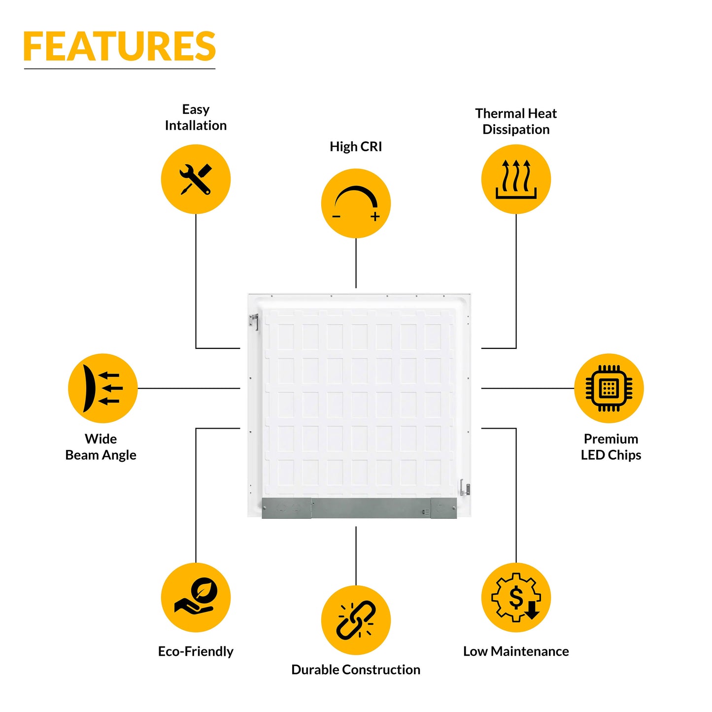 2x2 LED Panel 5200 Lumens, Adjustable 20W-40W, Selectable CCT 3500K-6500K