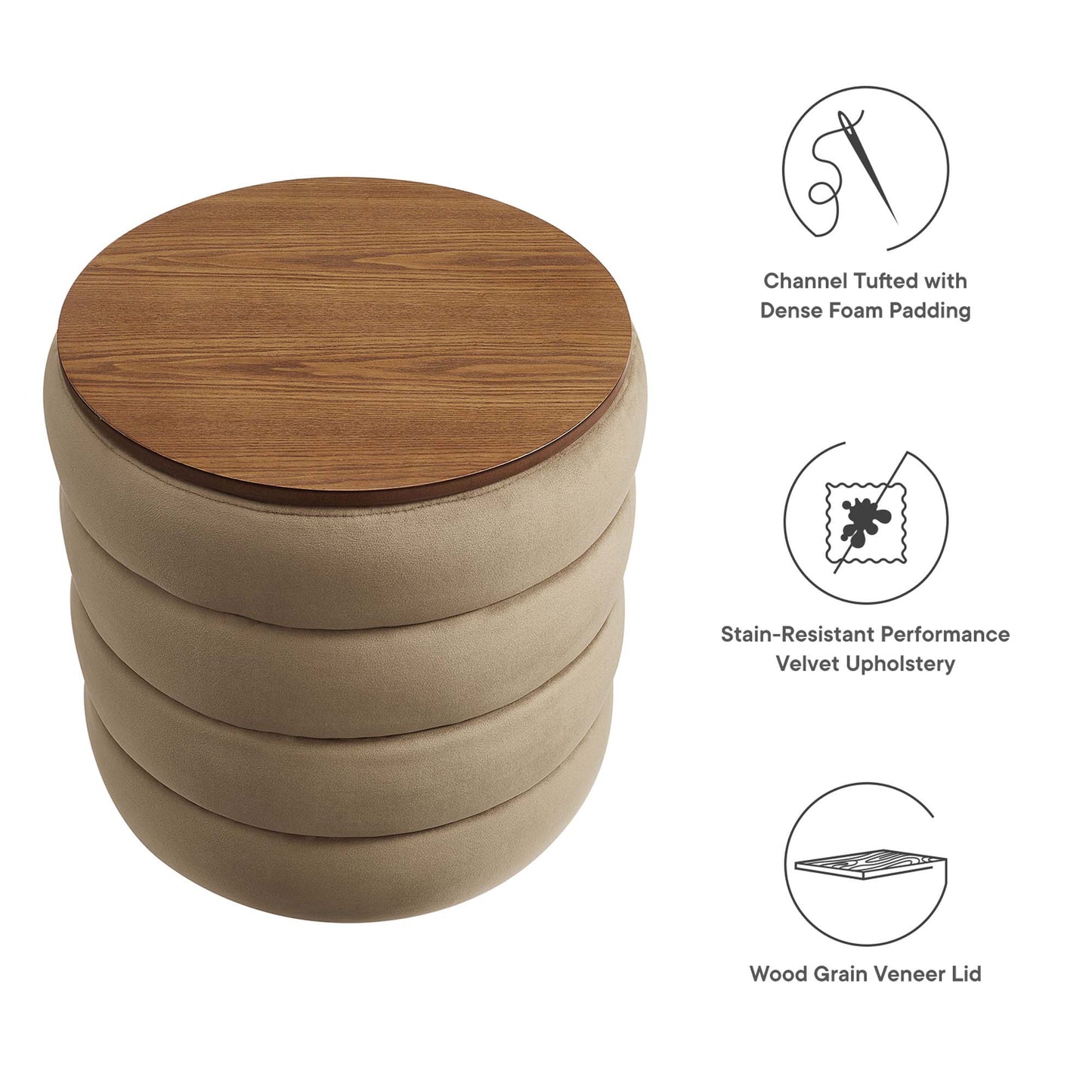 Mezzo Round Performance Velvet Storage Ottoman