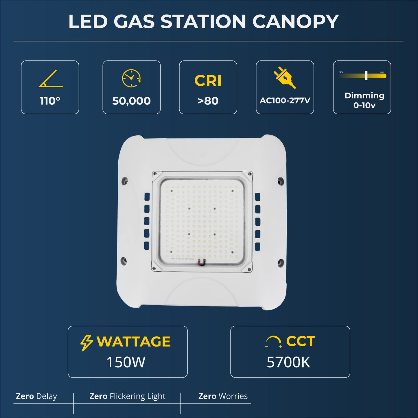 LED Gas Station Canopy, 150W , CCT- 5700K, UL & DLC Listed