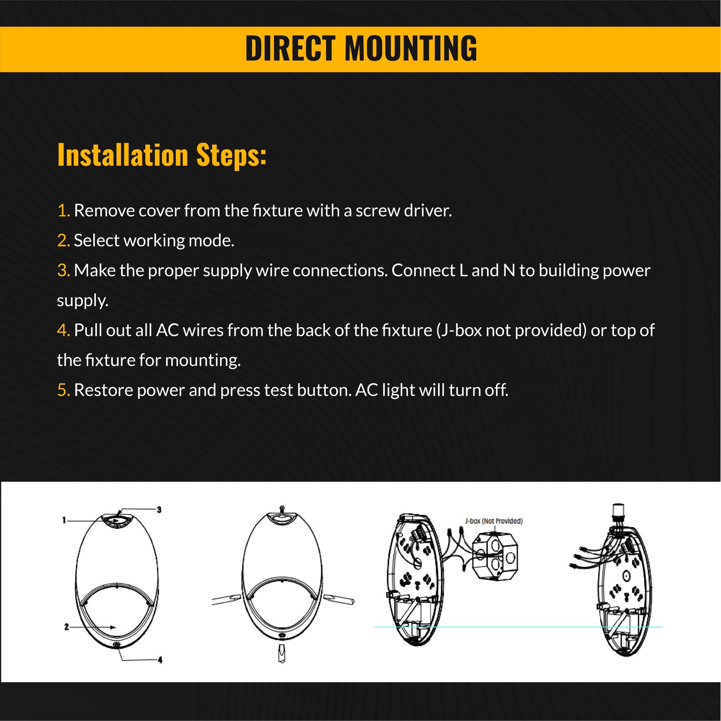 LED Outdoor Emergency Light, Dusk To Dawn, 12W, 1000 Lumens