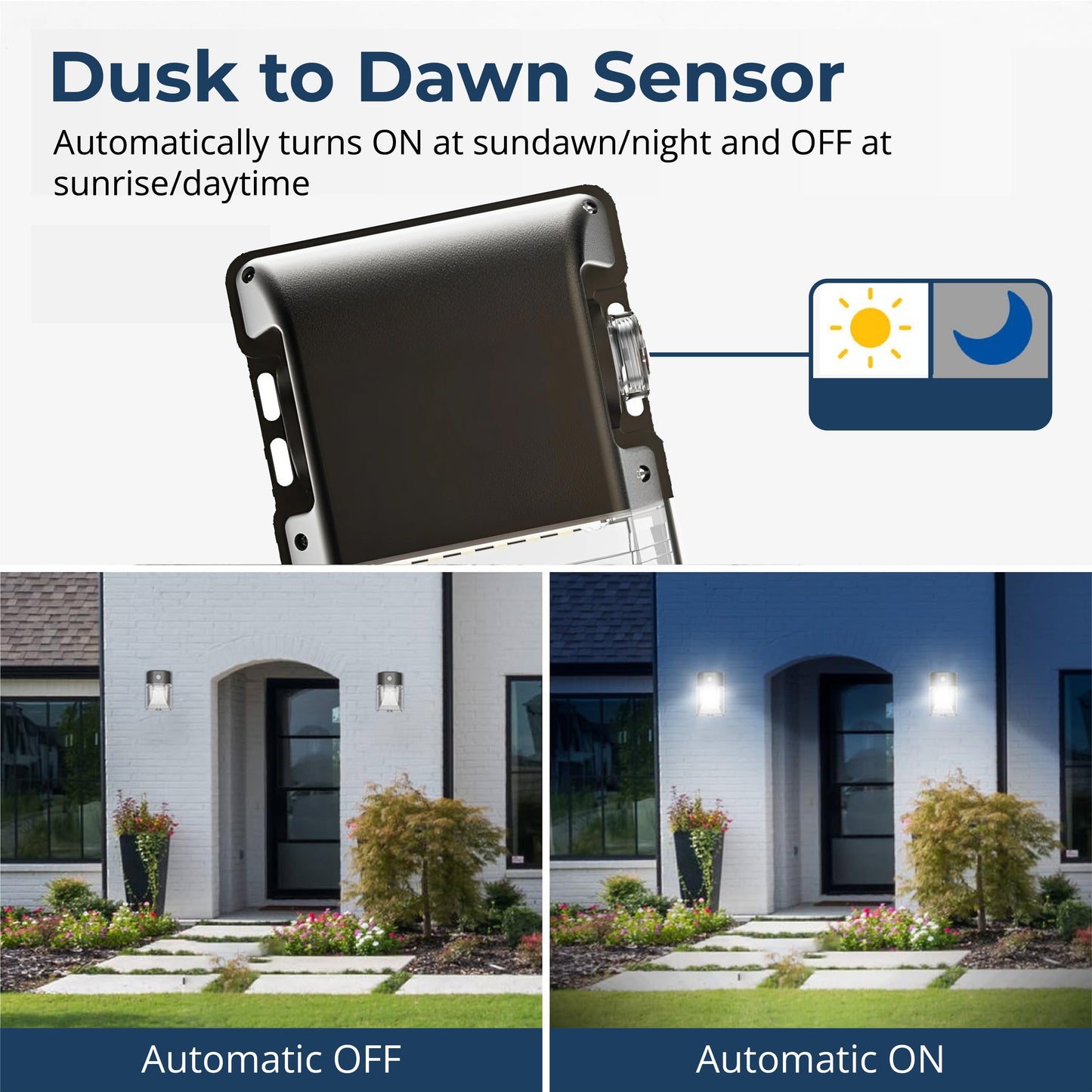 LED 3-in-1 Wattage Mini Wallpack | 15W, 20W, 25W | 3-in-1 CCT | Photocell Sensor | 5-Year Warranty