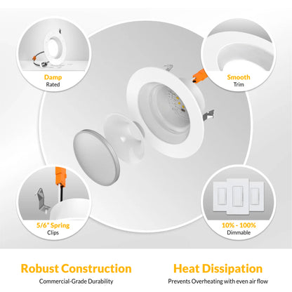 Recessed LED Retrofit Lighting, 5-6 Inch, Baffle, Selectable CCT, 1700 Lumens