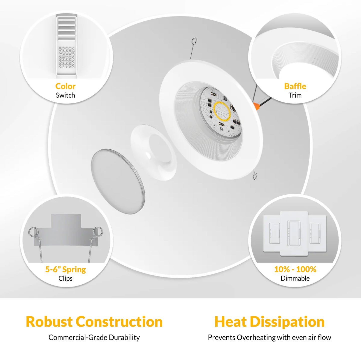 Recessed LED Retrofit Lighting, 5-6 Inch, Baffle, Selectable CCT, 965 Lumens