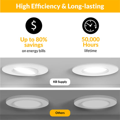 Recessed LED Retrofit Lighting, 5-6 Inch, Gimbal, 800 Lumens, Off White Trim, Selectable CCT